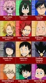 ai character: mha new student🫶 background