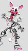 ai character: Mangle background