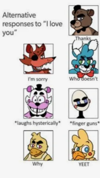 ai character: Fnaf idk background