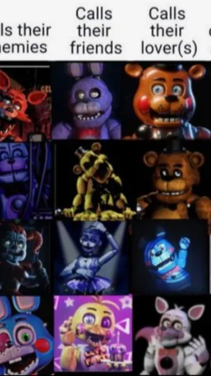 ai character: fnaf   background