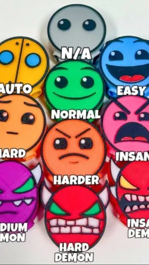 ai character: Gd faces background