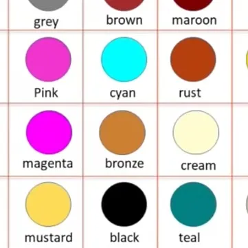 chat with ai character: blood test