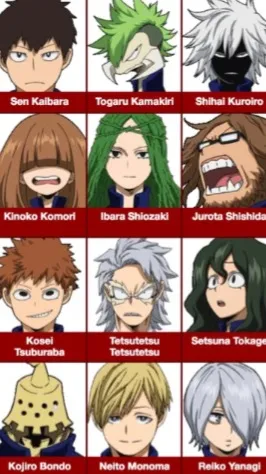 ai character: Baby class 1b background