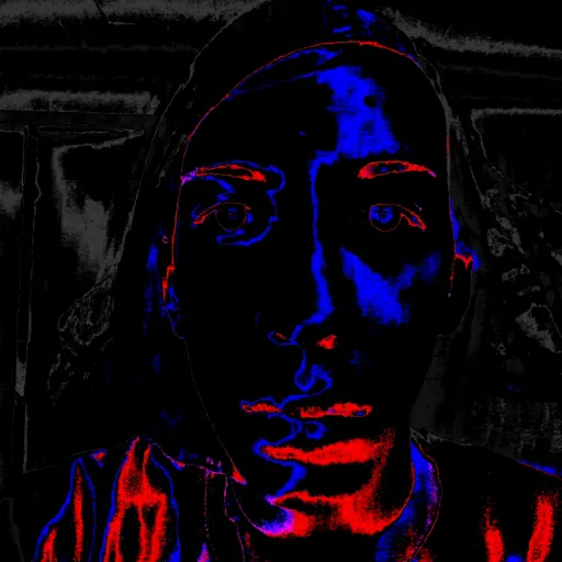 creator IgnotumUnum's avatar