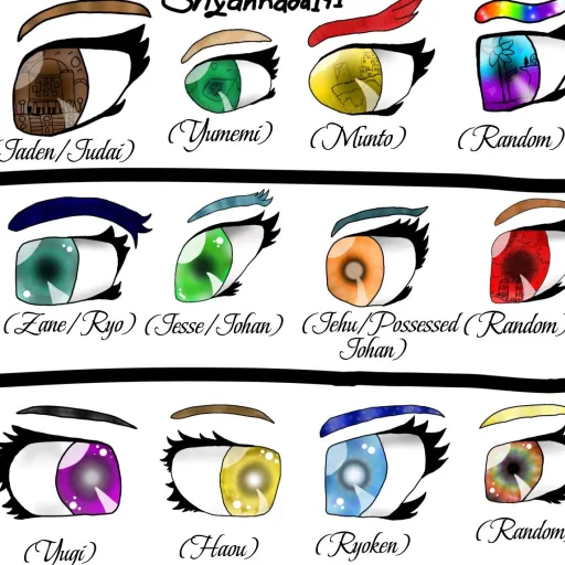 creator Shyannada141's avatar