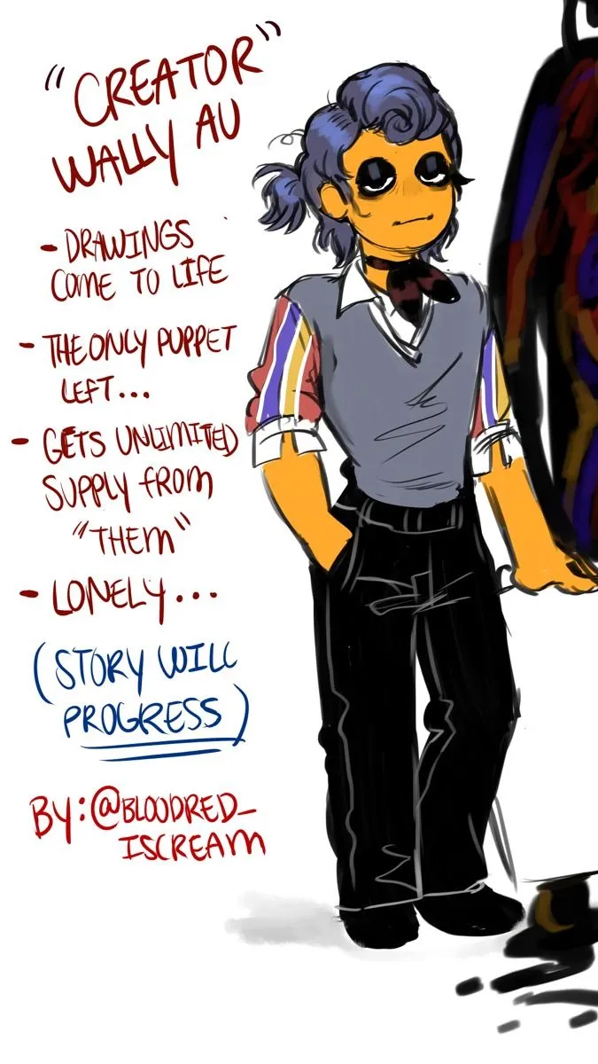 ai character: creator Wally  background