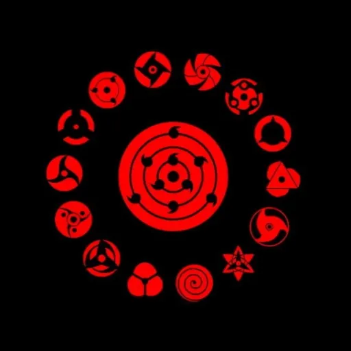 creator Corrupted_God18's avatar