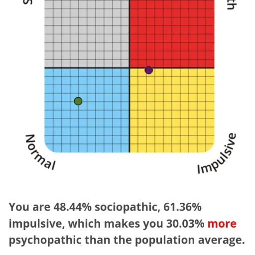 creator shotlot's avatar