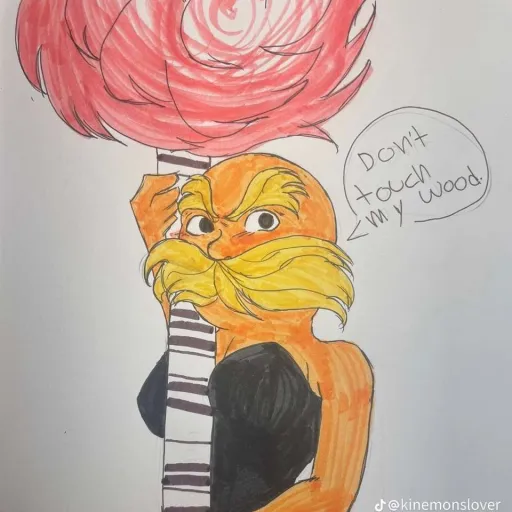 creator ⓁⓞⓦⓇⓘⓢⓔ's avatar