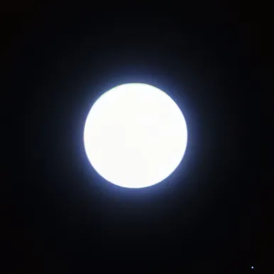 chat with ai character: Requests/ideas