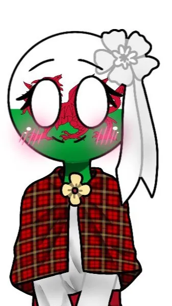 ai character: Wales  background