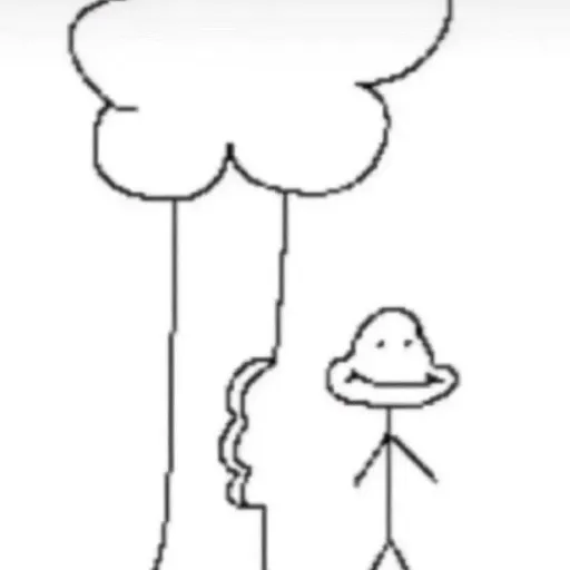 creator user20112912's avatar